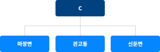 10월 24일(금) 오전 11시 대진표 이미지