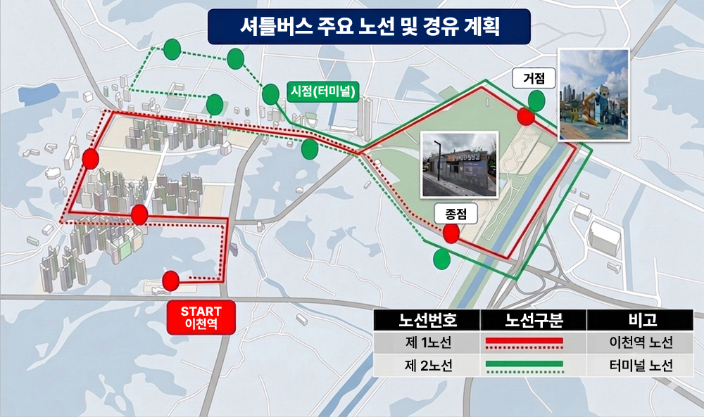 셔틀버스 위치 지도