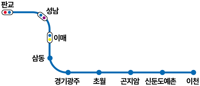 지하철 노선 이미지